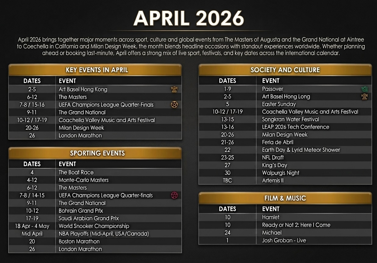 events calendar of global vip events for April 2026