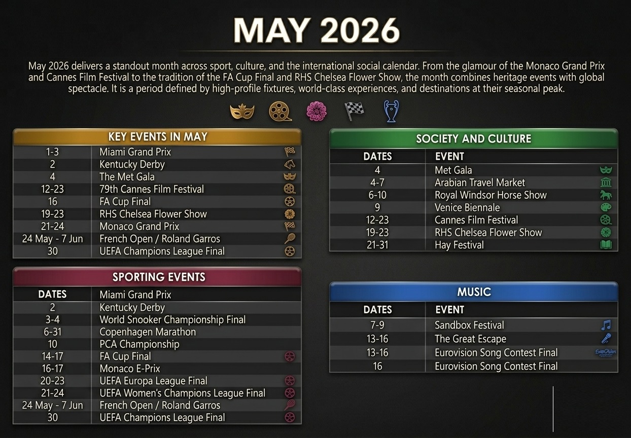 events calendar of global vip events for May 2026