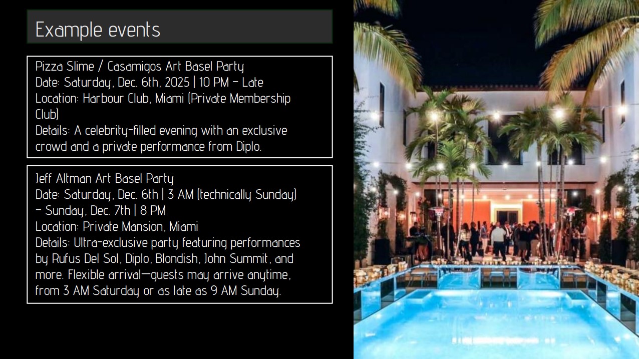 Art Basel VIP lounge access passes