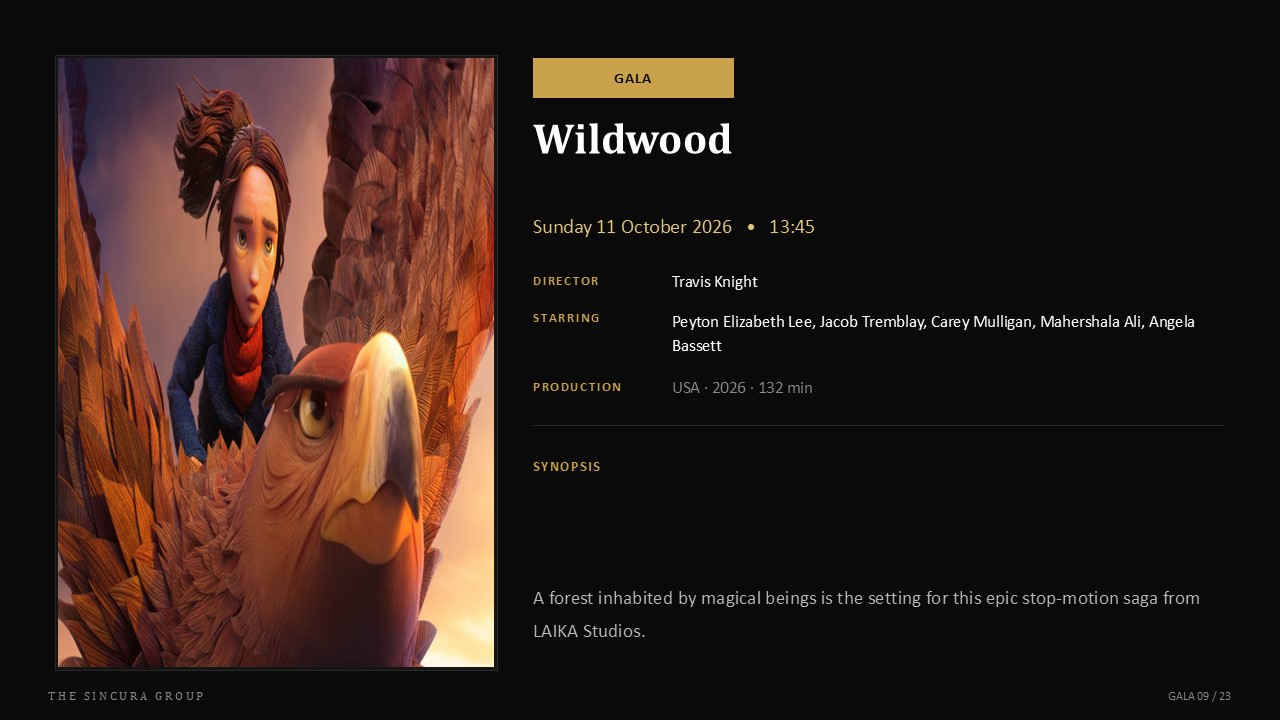 London Film festival tickets