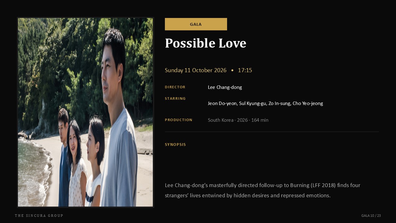 London Film festival tickets
