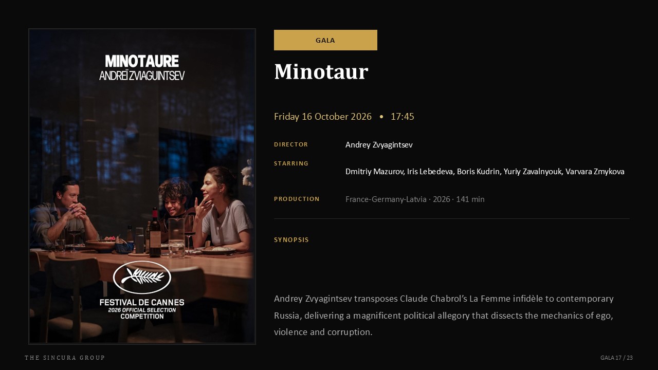 London Film festival tickets
