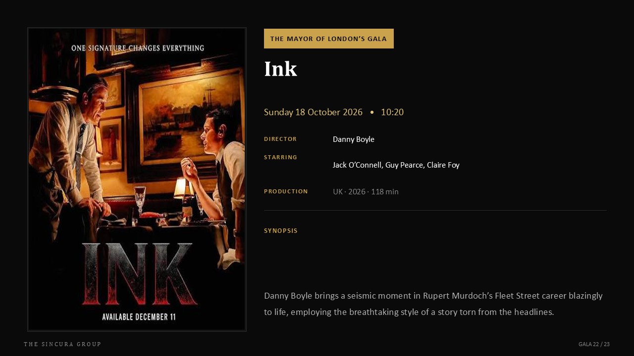 London Film festival tickets