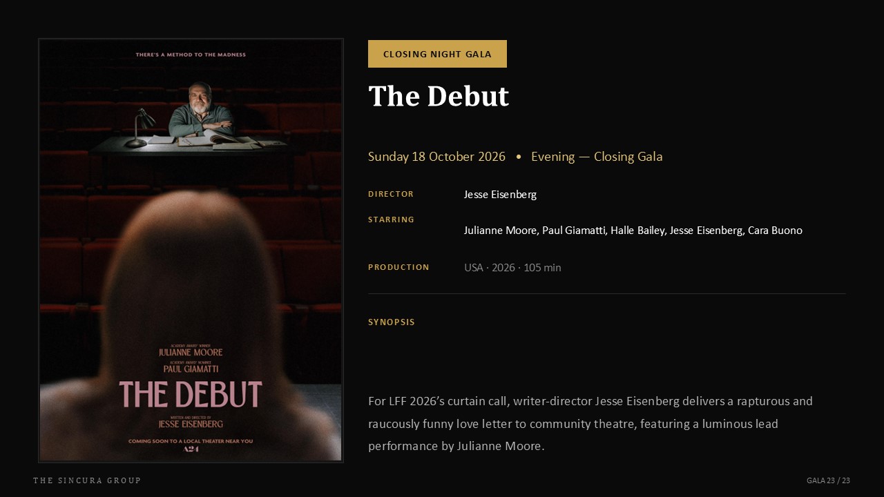 London Film festival tickets
