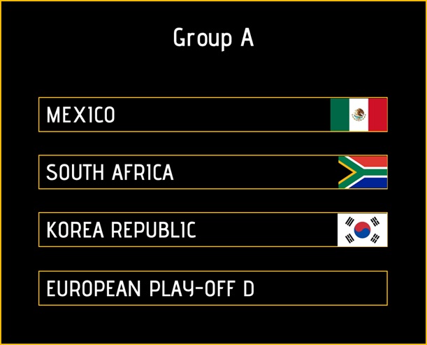 Sincura Calendar ⚽ Fifa World Cup Matches Mexico, South Africa, Korea Group A
