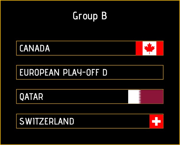 Sincura Calendar ⚽ Fifa World Cup Matches Canada, Qatar and Switzerland Group B