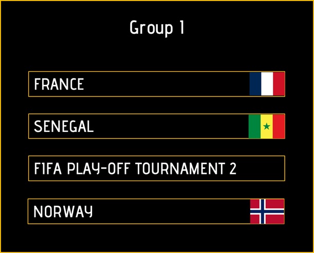 Sincura Calendar ⚽ Fifa World Cup Matches France Senegal, Norway Group I