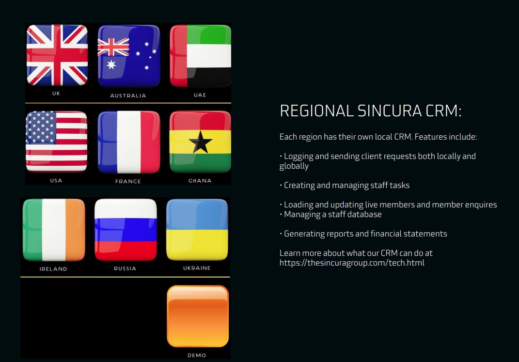 sincura global services with its international partnerships