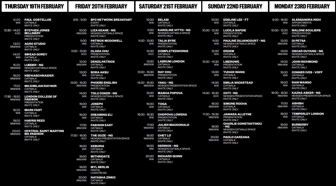 Buy Vip Tickets to London Fashion Week