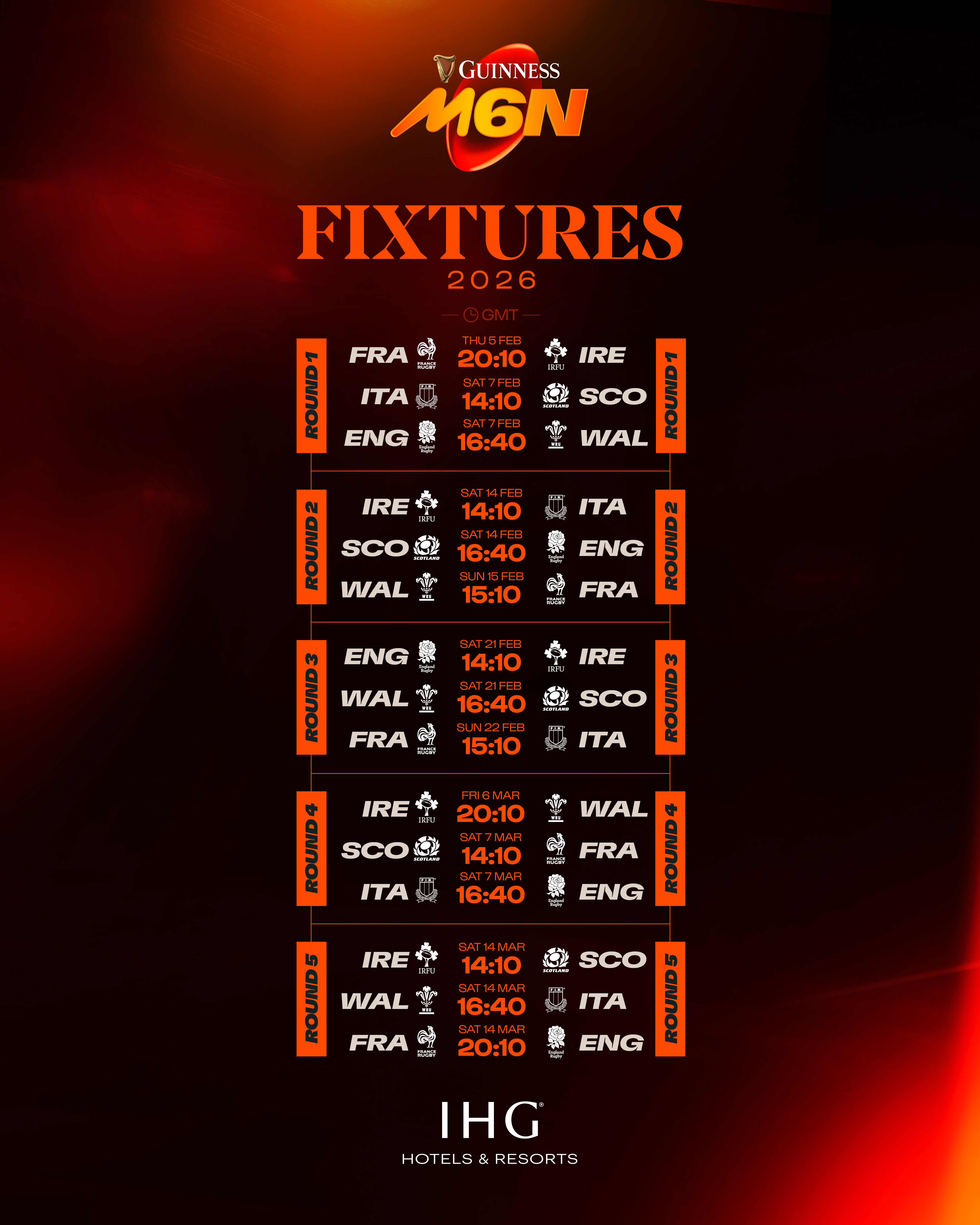 ireland vs england 6 nations 2025 tickets