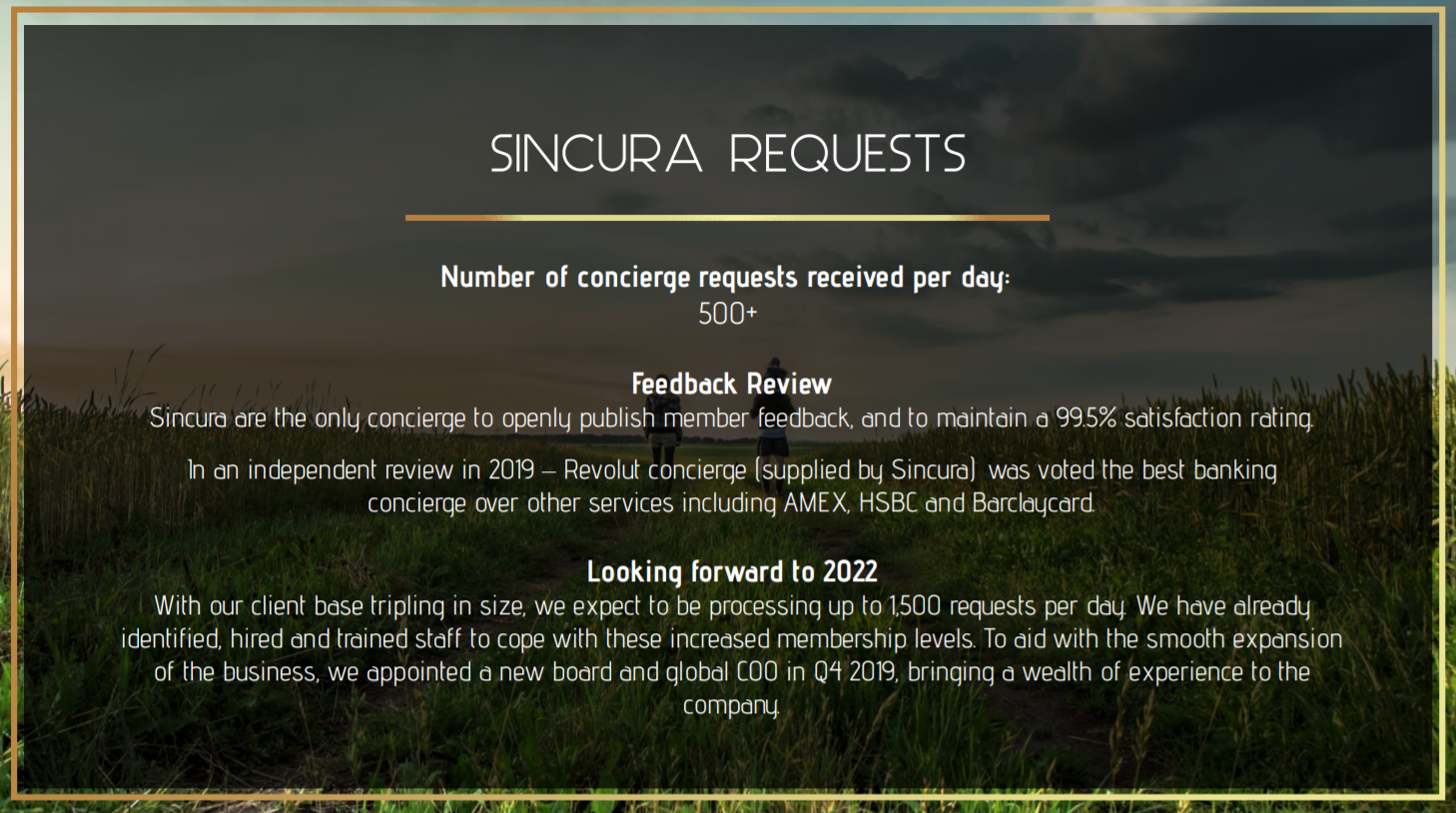 how do you contact sincura lifestyle