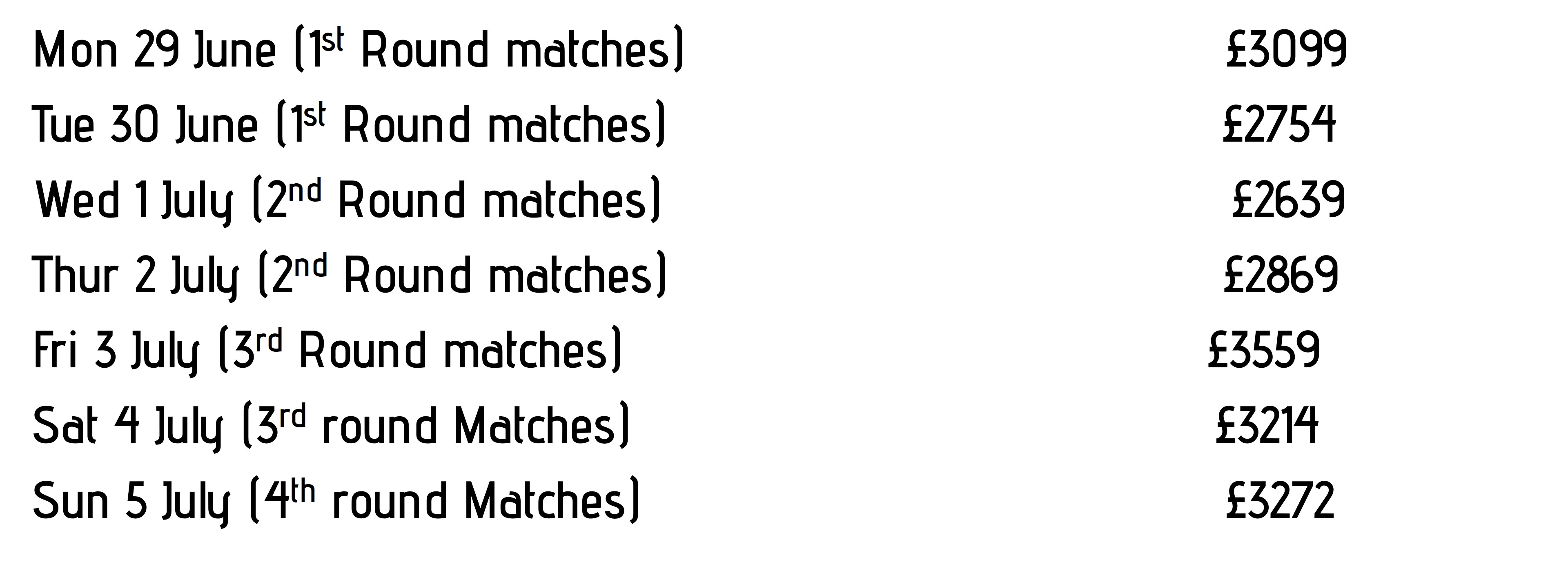 wimbledon tennis mens quarter final tickets 2025