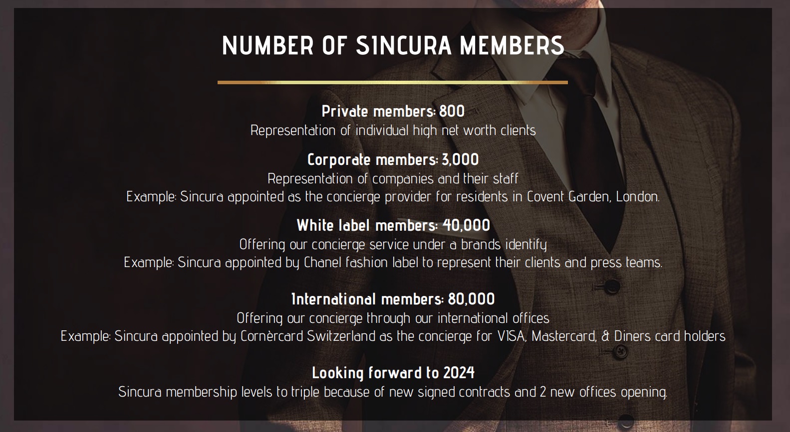 media pack how many members does sincura have