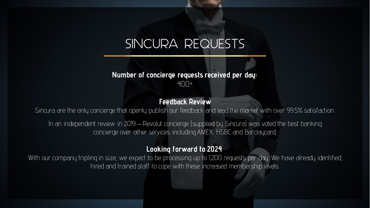 how do you contact sincura lifestyle