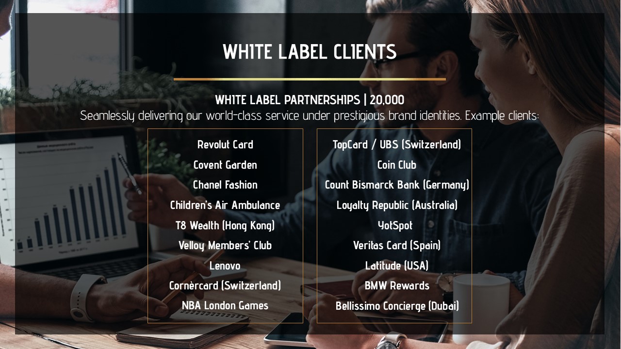 White Label Clients and Partnerships
