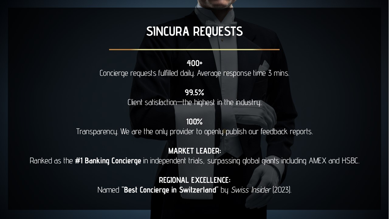 Sincura Member Demographics and Wealth Bracket