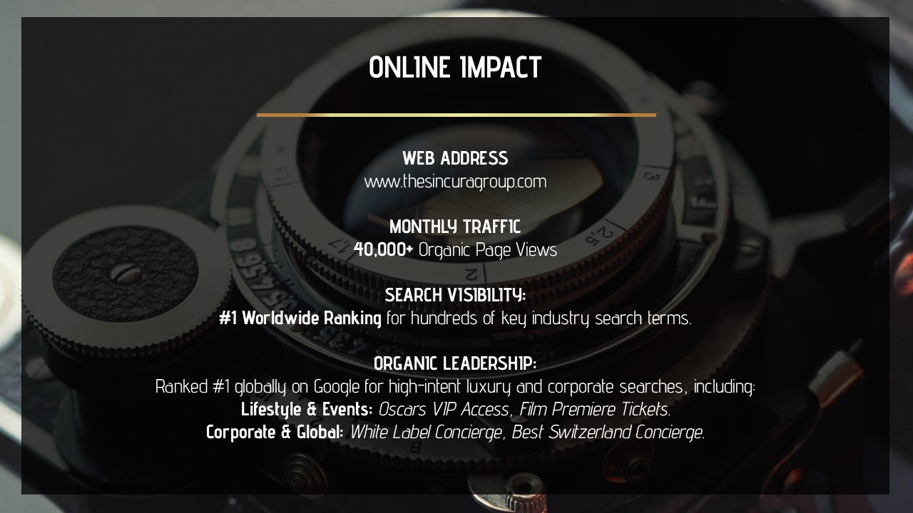 Daily Concierge Client Requests and Success Rates